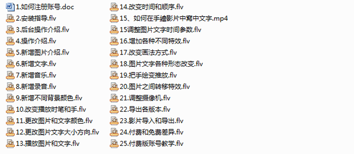精选videoscribe视频教程26集插图1