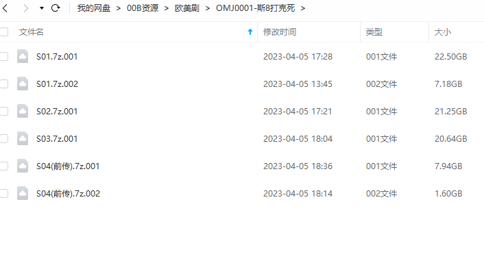 美剧《斯巴达克斯》全4季无删减版1080p插图2 美剧《斯巴达克斯》全4季无删减版1080p插图2