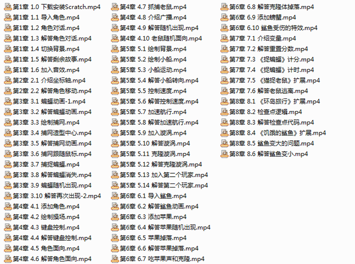 scratch少儿编程教程(初级中级高级全套)插图3 scratch少儿编程教程(初级中级高级全套)插图3