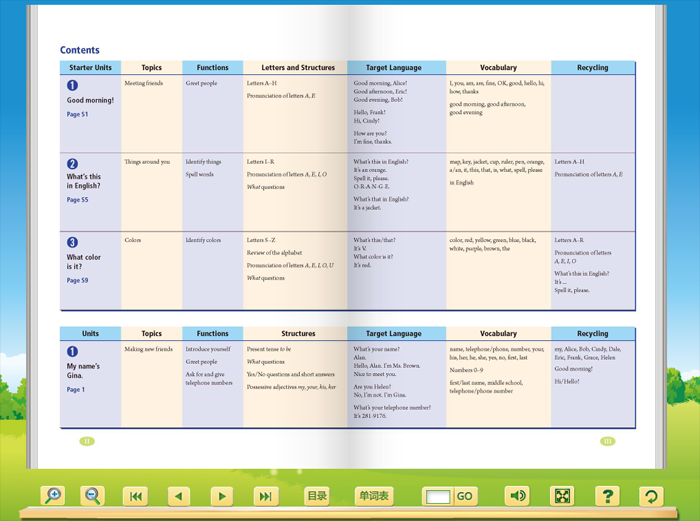 人教版(PEP)初中七年级英语上册配套CD光盘插图1