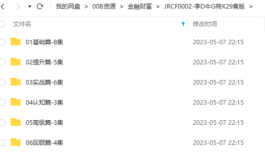 无为李栋老师牛股实操特训营29集完整版插图1