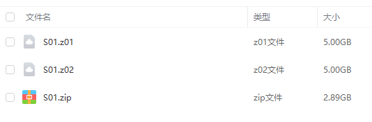 美剧《浴血黑帮/Peaky.Blinders》1-6季超清1080P完整版英语中文字幕合集插图2