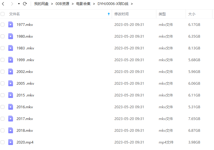 美国电影《星球大战》全系列1-11部(1977-2020)超清完整版在线观看插图2