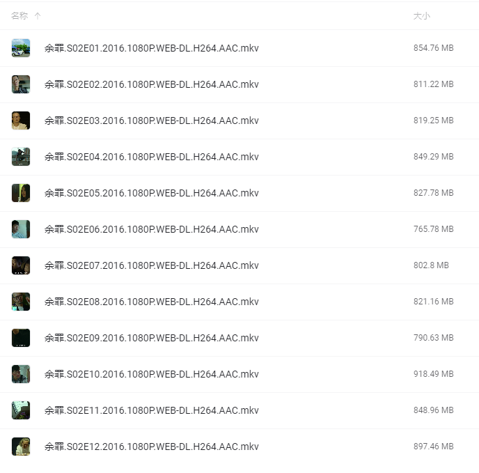 电视剧《余罪》全二季24集高清合集完整版在线观看插图2 电视剧《余罪》全二季24集高清合集完整版在线观看插图2