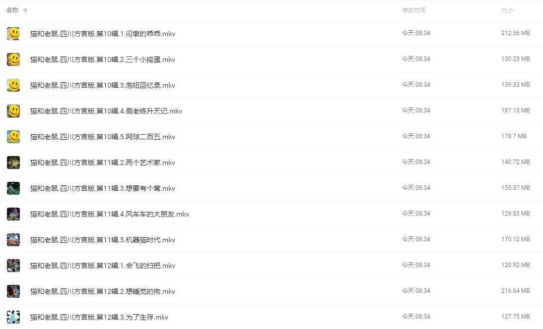 动画片《猫和老鼠四川方言版》720P在线观看插图2 动画片《猫和老鼠四川方言版》720P在线观看插图2