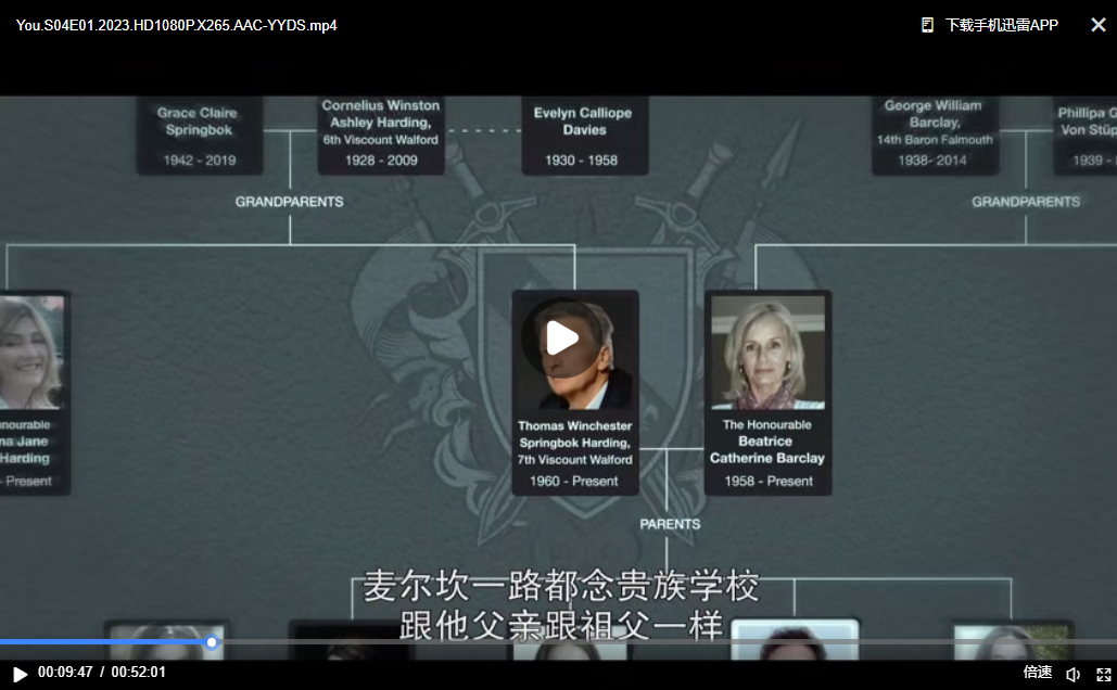 美剧《你/安眠书店/为你凶情/You》全1-4季高清英语中字未删减版在线观看插图3 美剧《你/安眠书店/为你凶情/You》全1-4季高清英语中字未删减版在线观看插图3