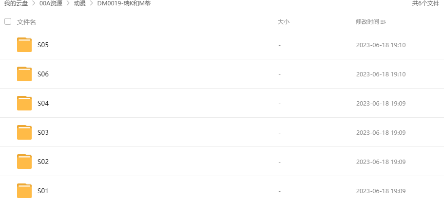 美国动画《瑞克和莫蒂/Rick and Morty》全1-6季高清完整版英语中文字幕插图1