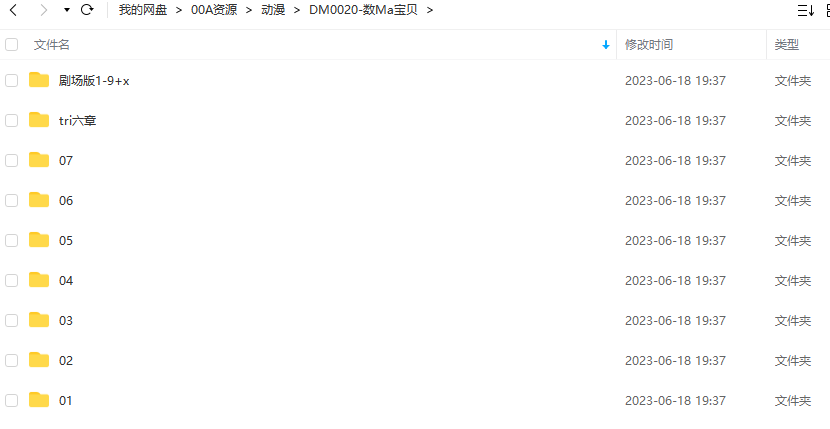 日本动漫《数码宝贝》全1-7部+tir6集+剧场版合集(1999-2018)国粤中三语中文字幕插图2 日本动漫《数码宝贝》全1-7部+tir6集+剧场版合集(1999-2018)国粤中三语中文字幕插图2