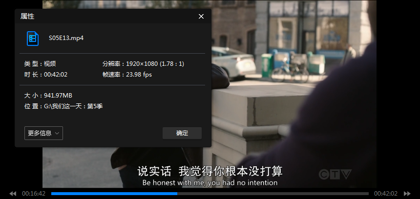 美剧《我们这一天/This Is Us》全1-6季高清英语中文字幕插图3 美剧《我们这一天/This Is Us》全1-6季高清英语中文字幕插图3