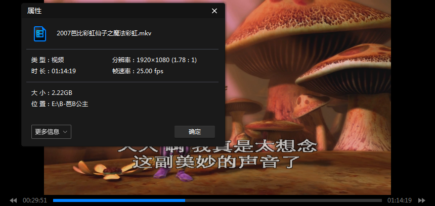 [美国奇幻歌舞动画][芭比公主][系列30部合集高清国台粤英语中文字幕]插图2